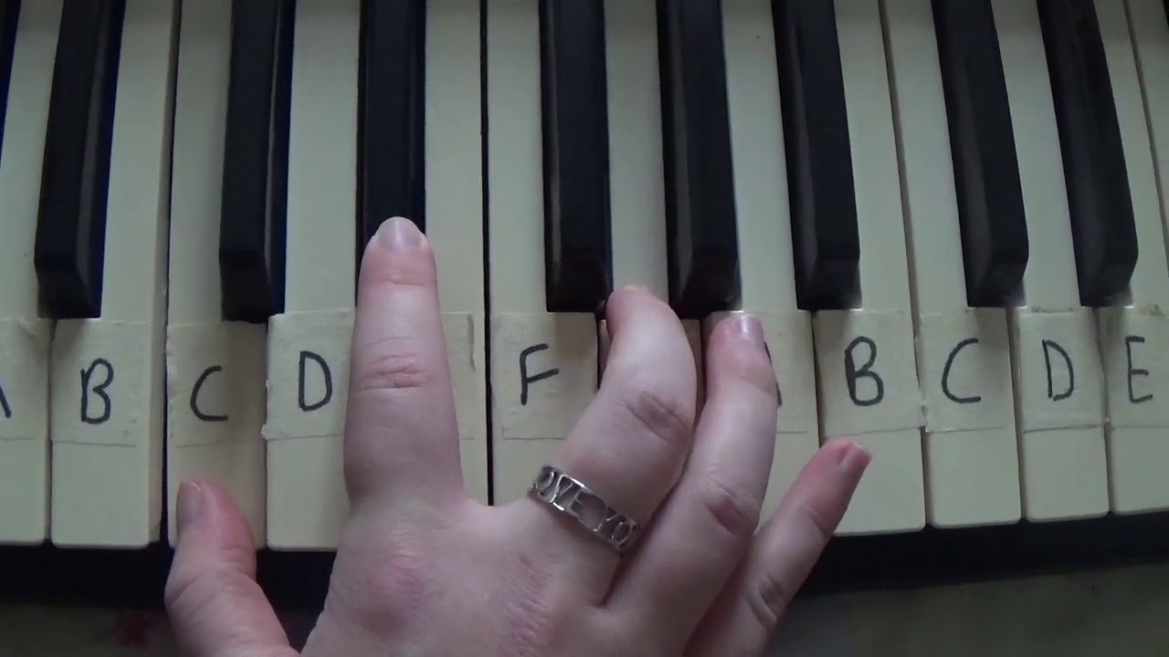 Hold On Just a Little While Longer (Detroit: Become Human)- Piano Tutorial