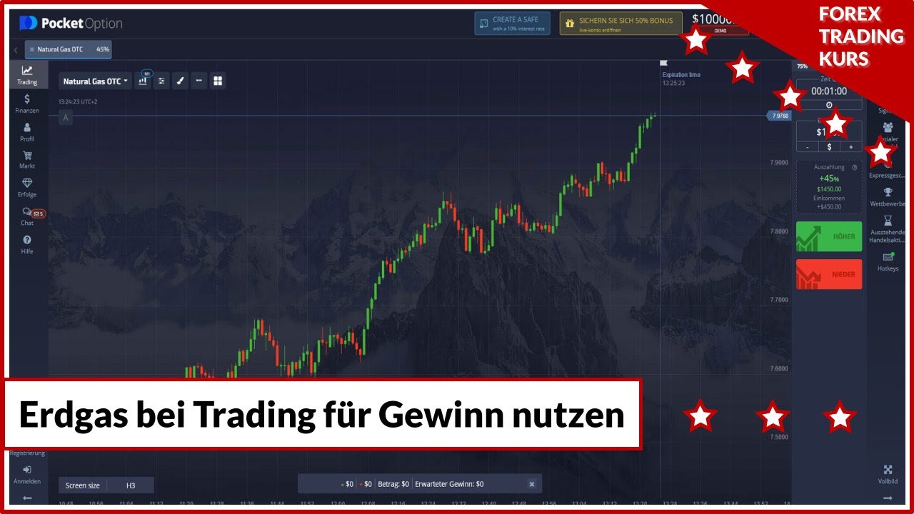 Kurs von Erdgas bei Trading f&uuml;r Gewinne nutzen