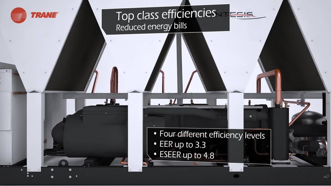 Sintesis Prime  chiller RTAF - English