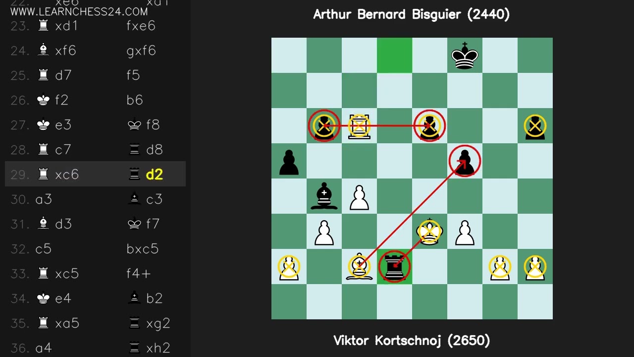 Defensa-Semi-Eslava: Viktor Kortschnoj (2650) vs Arthur Bernard Bisguier (2440)