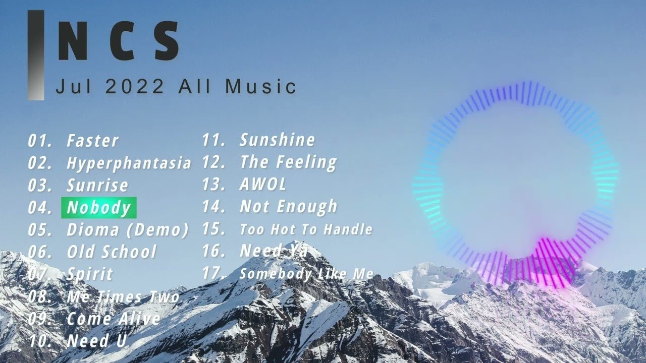 Free NCS NoCopyright Sounds 2022 ||| @ncsnocopyrightmusic431 @mohdkamran111 #janpan tiktok