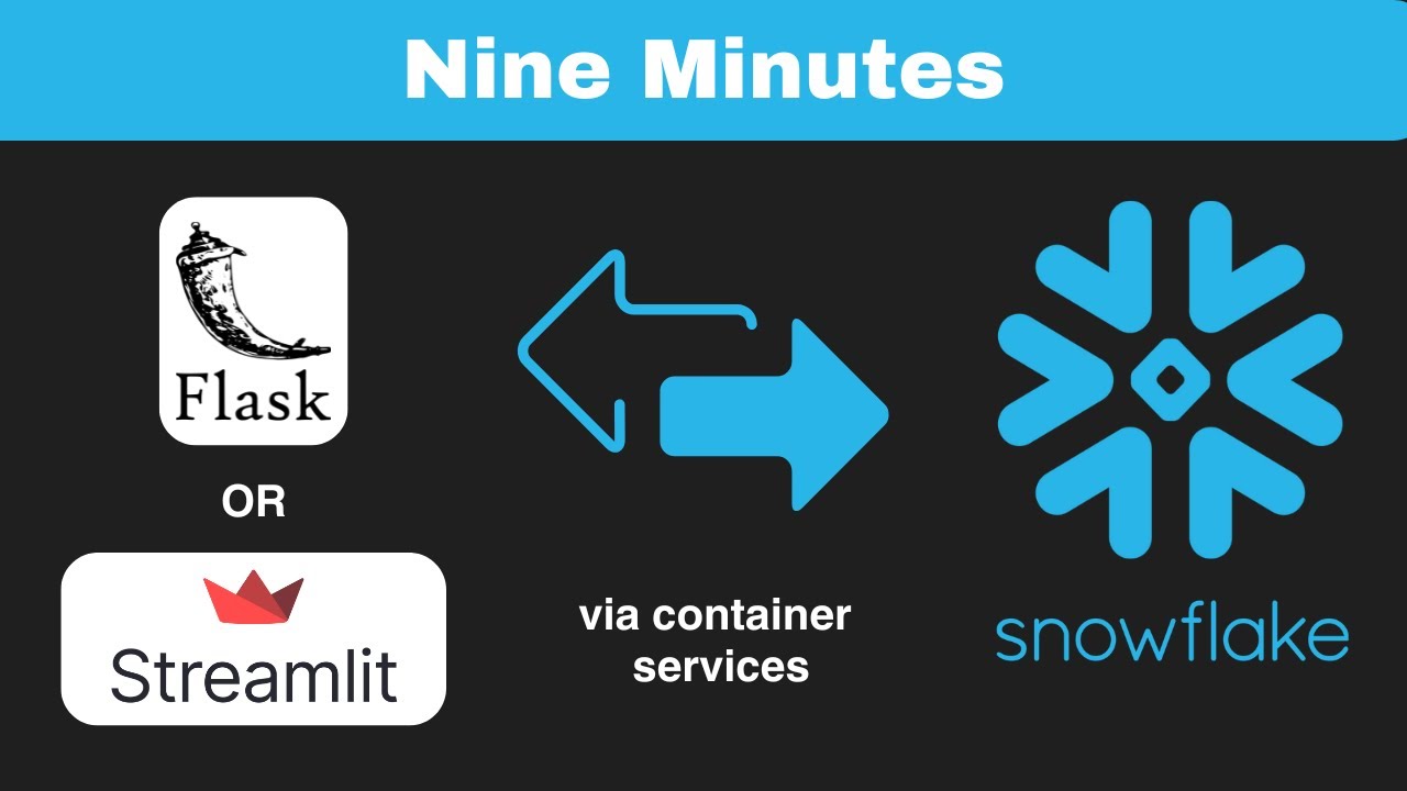 Snowflake - Introduction to Snowflake Container Services via Flask or Streamlit
