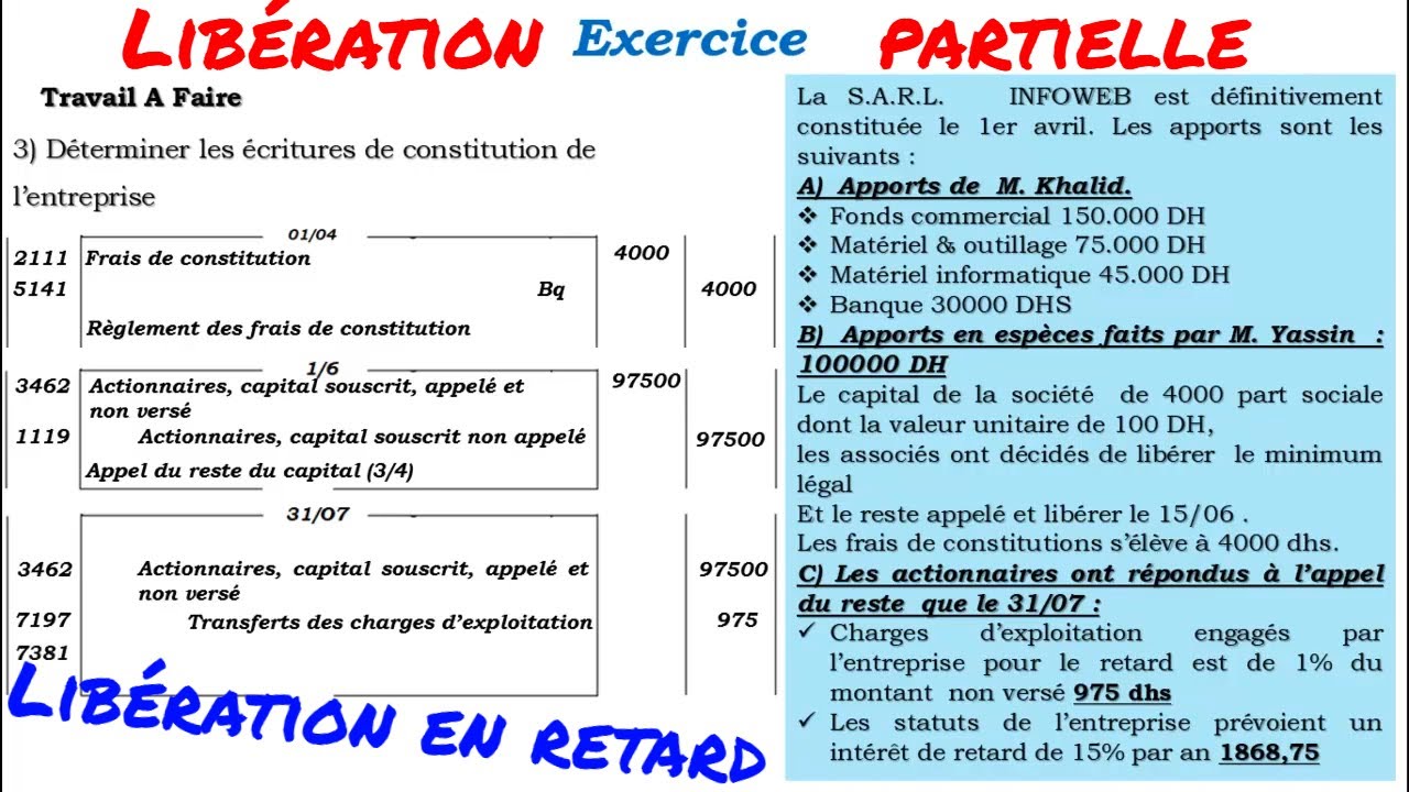 la #constitution  de la #société  en cas de #libération Partielle du capital -#Libération en retard