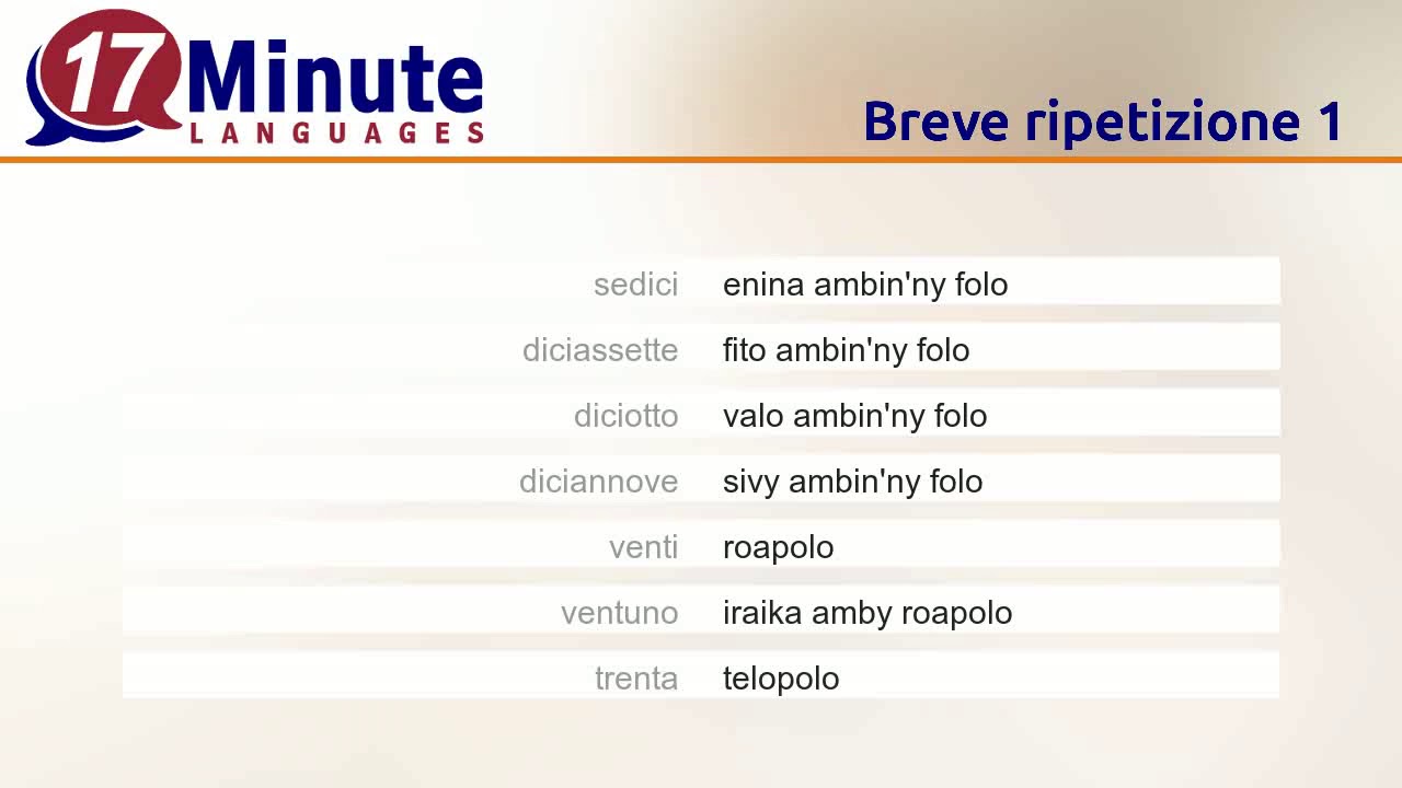 Imparare il malgascio (Parte 3)