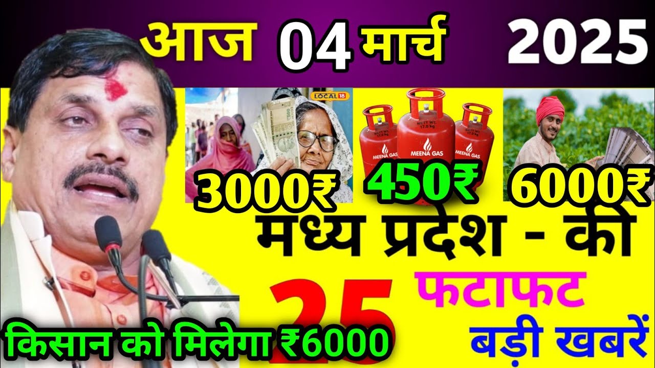 24 February 2026 Madhya Pradesh News Today MP Ki Taja Khabar Madhya Pradesh Samachar Daily News 