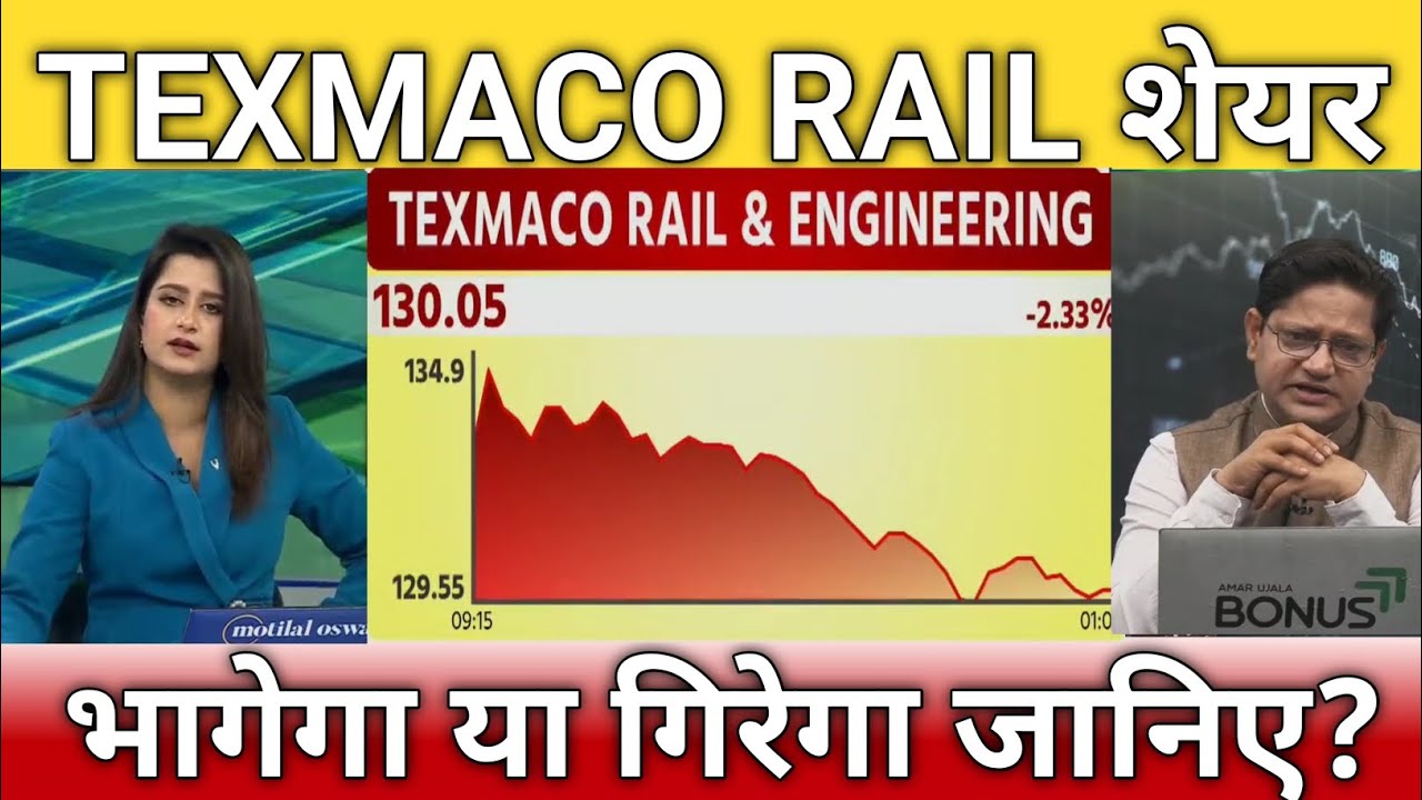 Texmaco rail share latest news, texmaco rail share anelysis, texmaco rail share target