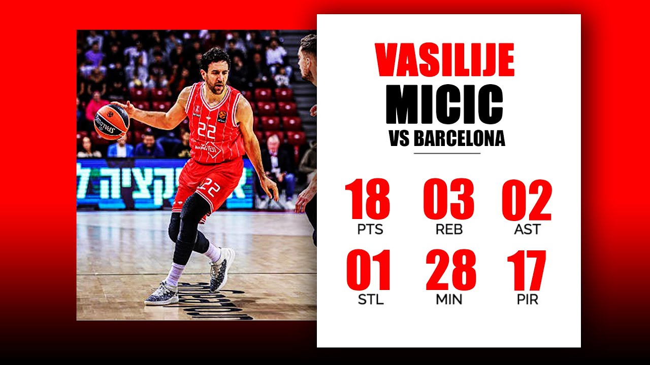 Vasilije Micic HIGHLIGHTS vs Barcelona 🔥 EuroLeague Season 25-26 Round 1