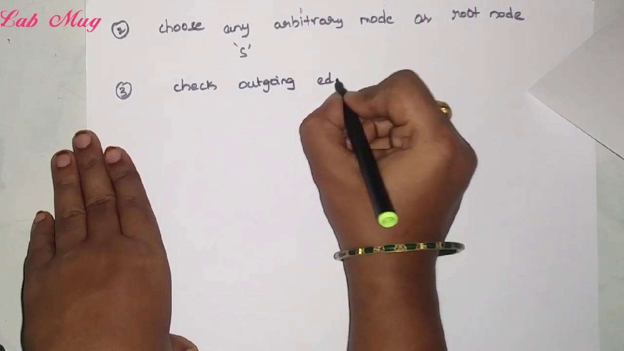 Minimum spanning tree || prims algorithm in data structure || 63 ||Data structures in telugu