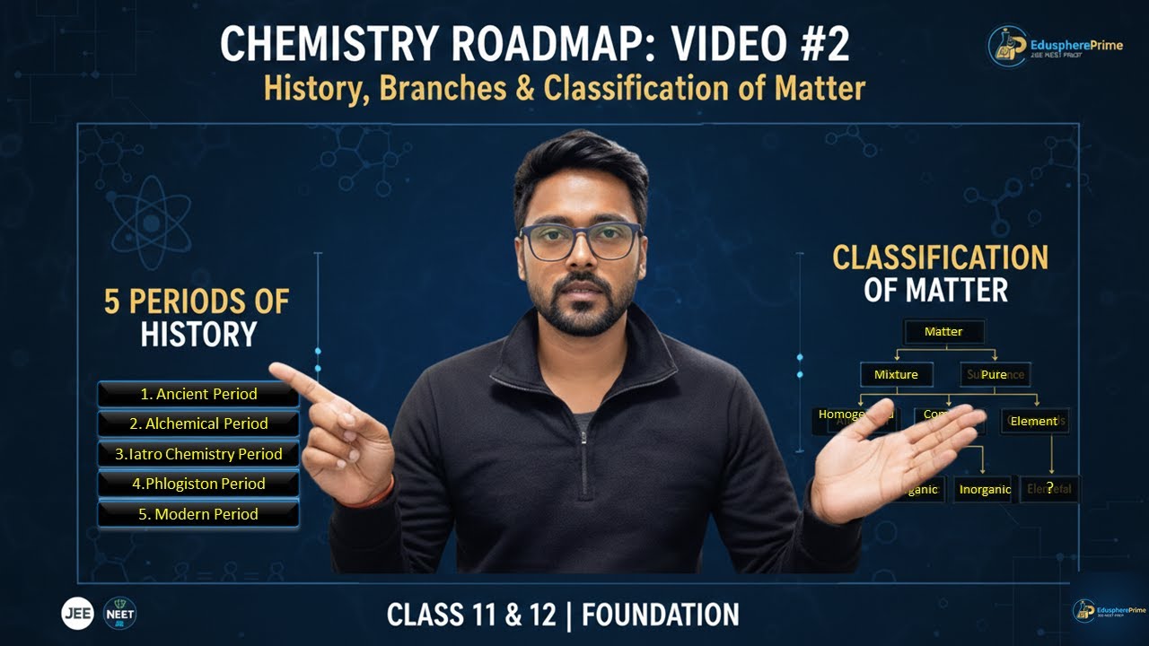 #2 Start Chemistry Here: History of Chemistry & Classification of Matter And Branches of Chemistry |