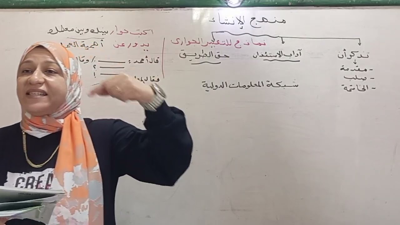 منهج الإنشاء كاملاً في فيديو واحد للصف الأول الإعدادي الأزهري ترم ثاني ٢٠٢٥ قناة الياسمين