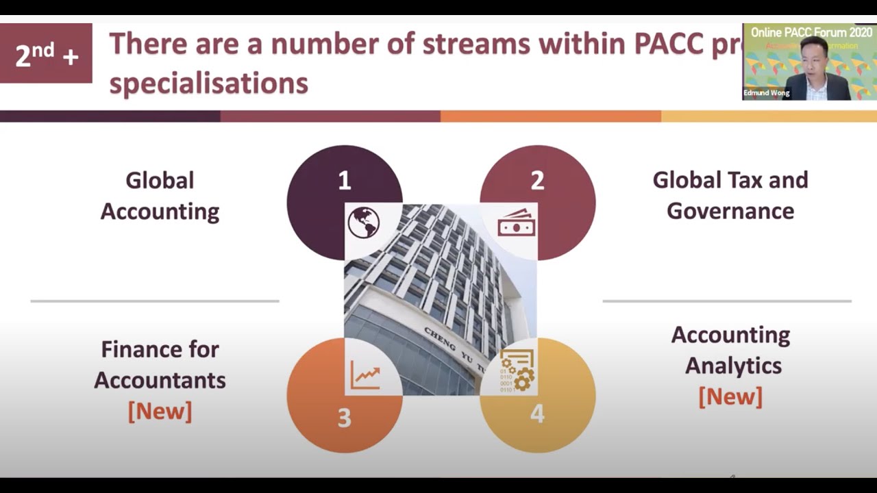 PACC Forum 2020 | Programme Introduction by Dr. Edmund Wong