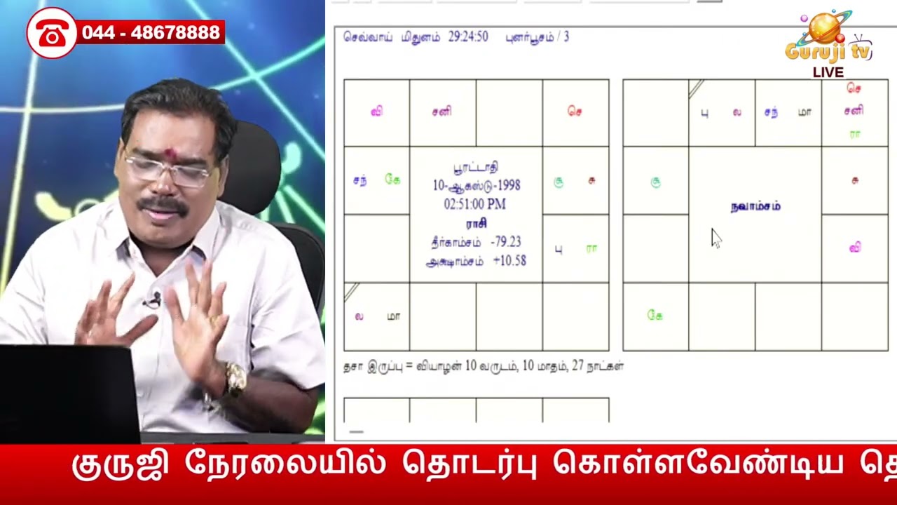 லக்னத்தை நானே திருத்தியிருக்கிறேன் குருஜி ஐயா.ஜாதகம்.
