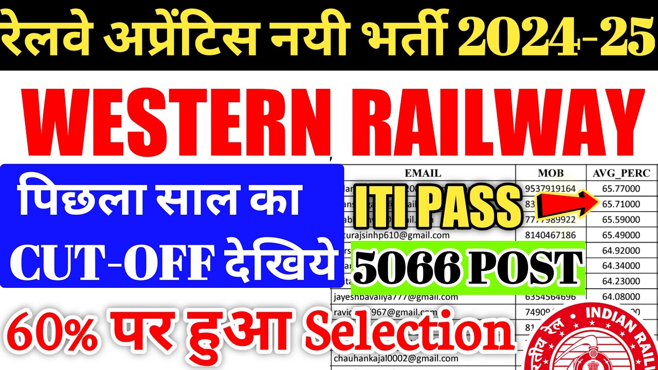 रेलवे अप्रेंटिस नई भर्ती 2024-25 Official Cut-off | Western Railway Apprentice Previous year Cutoff