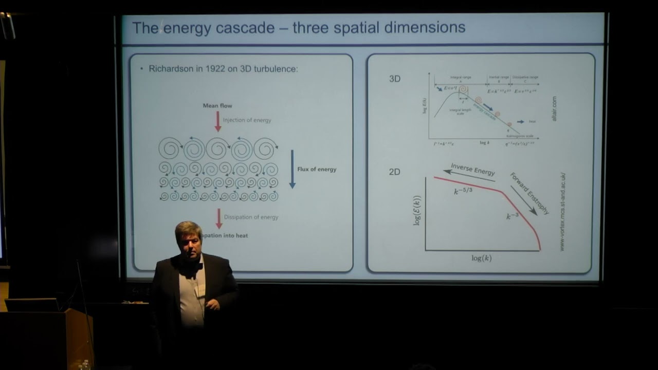 Int'l Quantum Tensor Network: 2nd Plenary Meeting - Dieter Jaksch (March 3, 2023)
