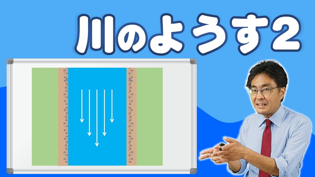 しん食・運ぱん・たい積　（大地の変化2 基本編)