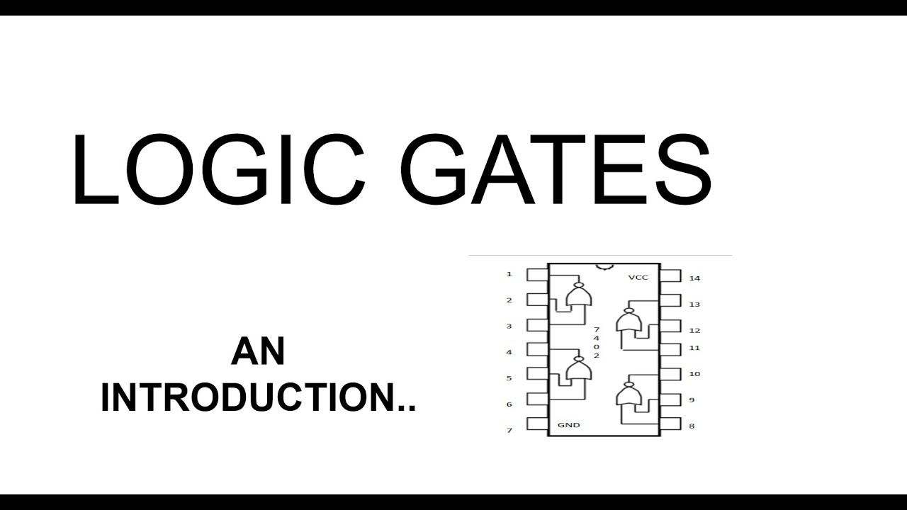 Logic gates introduction||OR,AND,NOR,NAND,NOT,XOR,XNOR