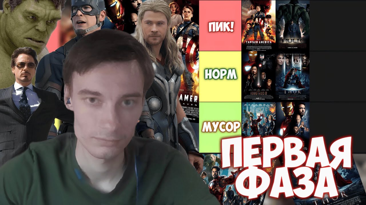 CEHR МАКСИМАЛЬНО ПОДРОБНО СОСТАВЛЯЕТ ТИР ЛИСТ ВСЕХ ФИЛЬМОВ 1 ФАЗЫ МАРВЕЛ!
