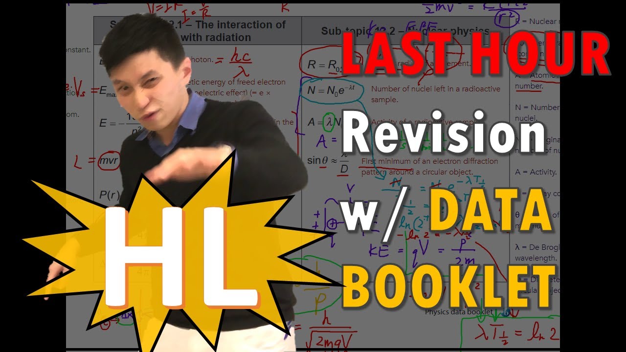 Last Hour Revision with IB Physics Databooklet!! | Watch this before the exam! (HL TOPICS)