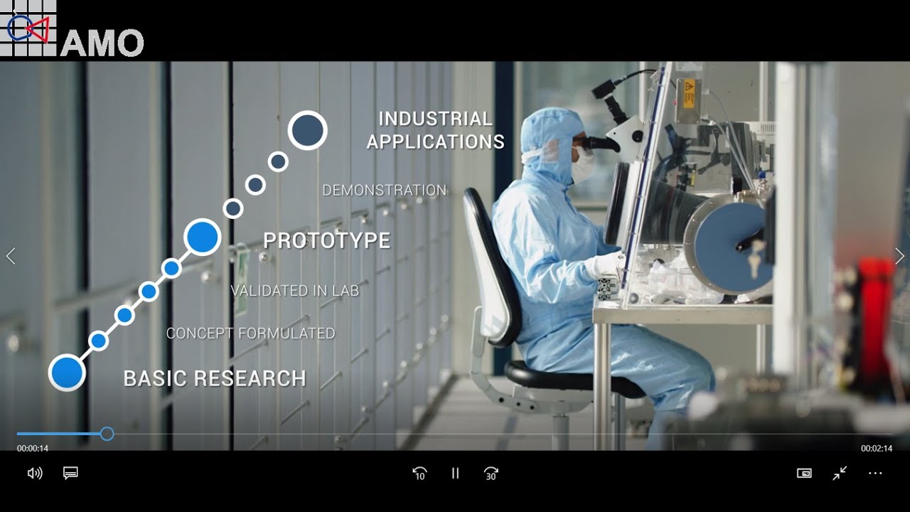 AMO GmbH Aachen, Imagefilm