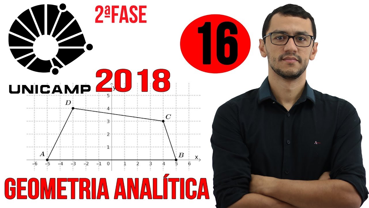 UNICAMP 2018 | Questão 16 | Segunda Fase Matemática | Geometria Analítica