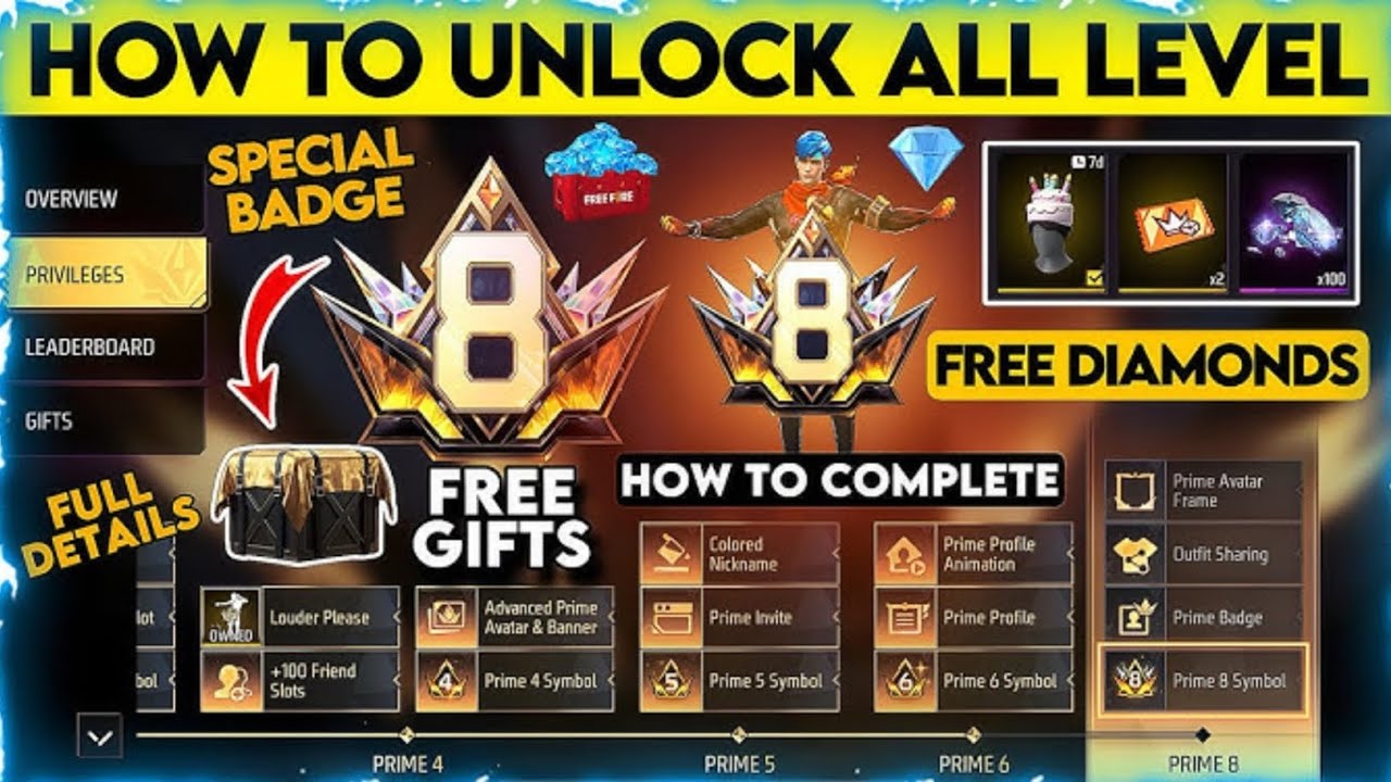 free fire prime system kya hai । What is the prime in Free fire । Free fire prime kya hai ?