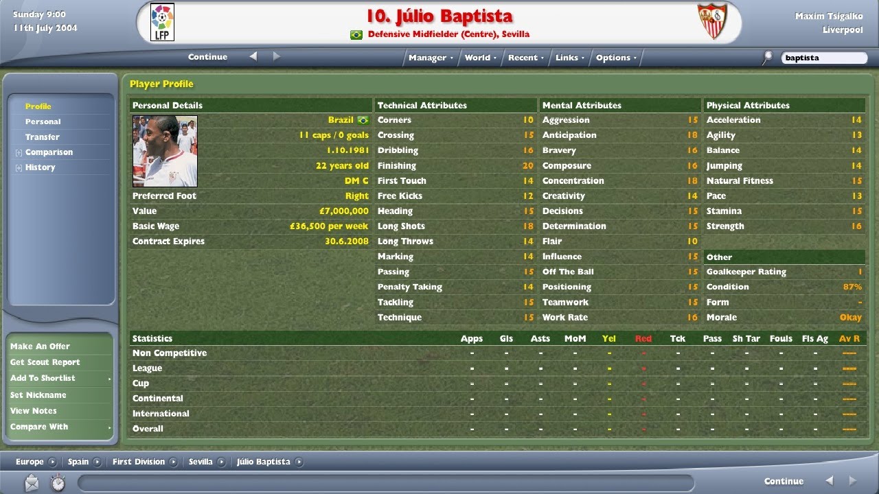 Defensive Midfielders (DMC) - FM 2005