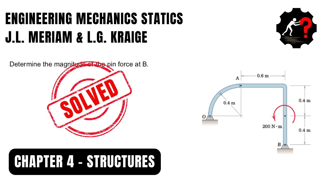 Determine the magnitude of the pin force at B.