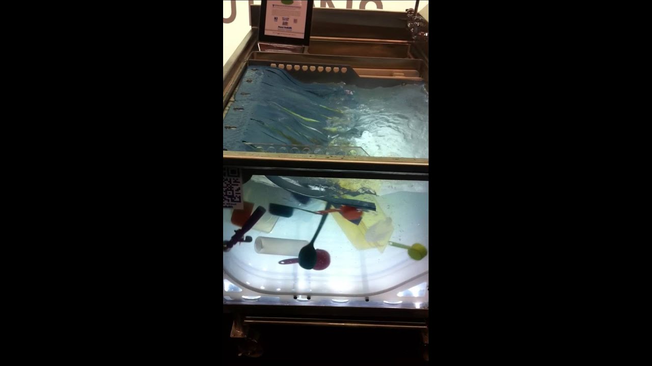 Power Soak in Action