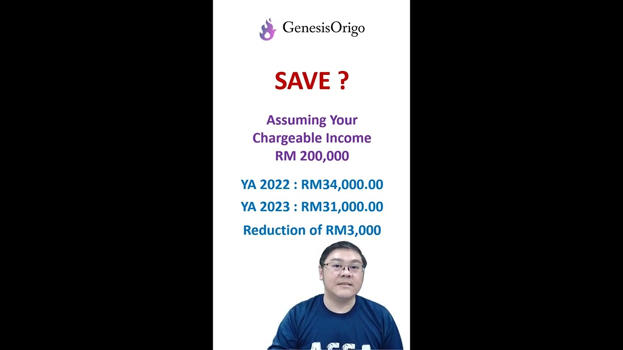 MSME Tax Rates for YA 2023