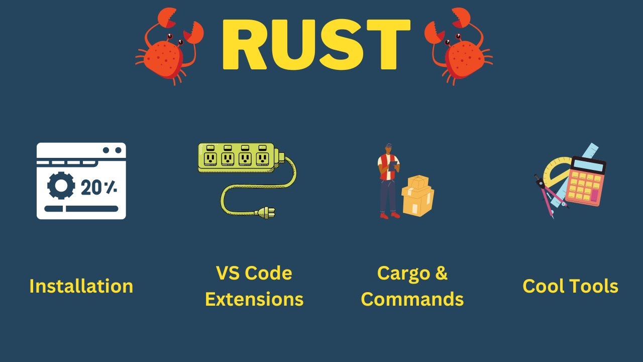 Rust 🦀 : Installation, VS Code setup, Cargo and Tooling