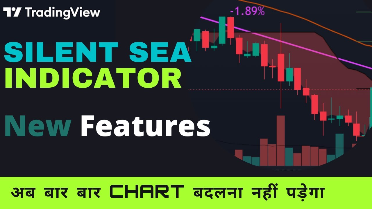 Silent Sea Indicator New Features |  Auto Buy Sell Signal | Tradingview Indicator