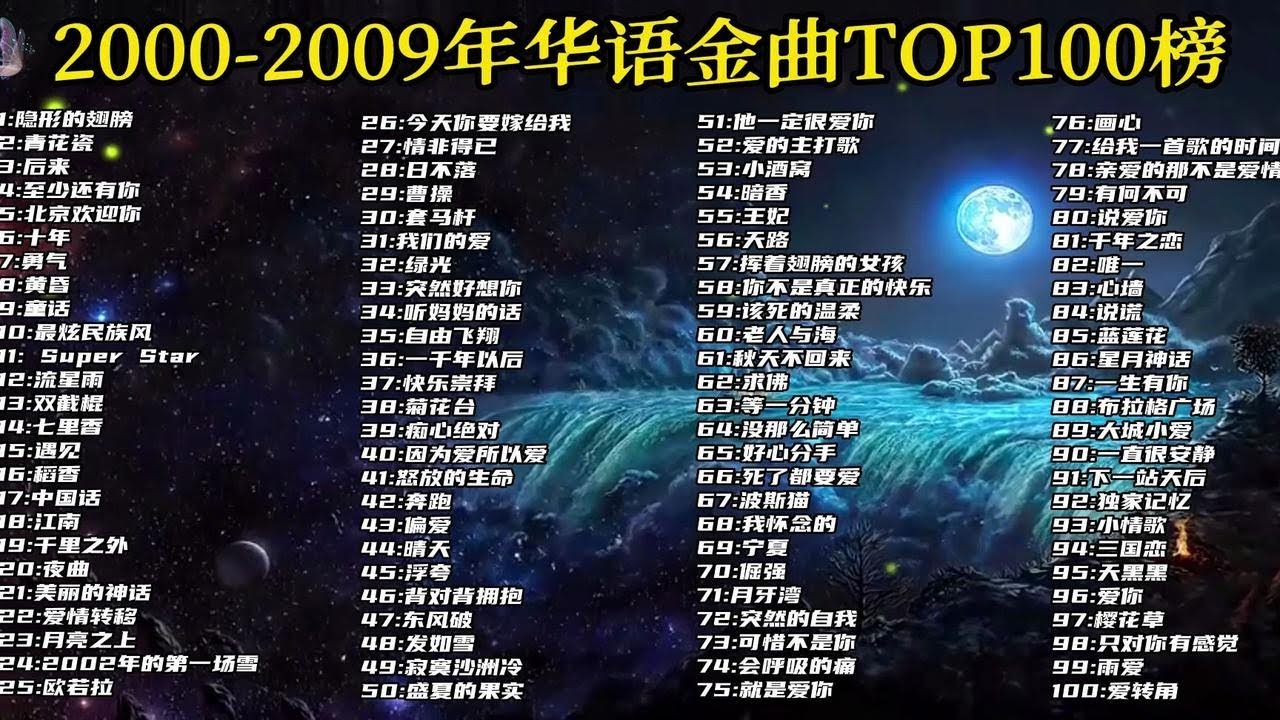 【十年榜】2000-2009年华语金曲TOP100，无损音质悦享，真正的神仙打架！