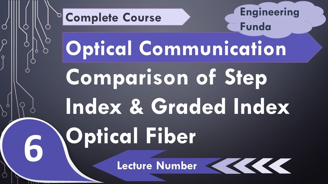 Comparison of Step index Optical Fiber and Graded Index Optical Fiber with Different Parameters