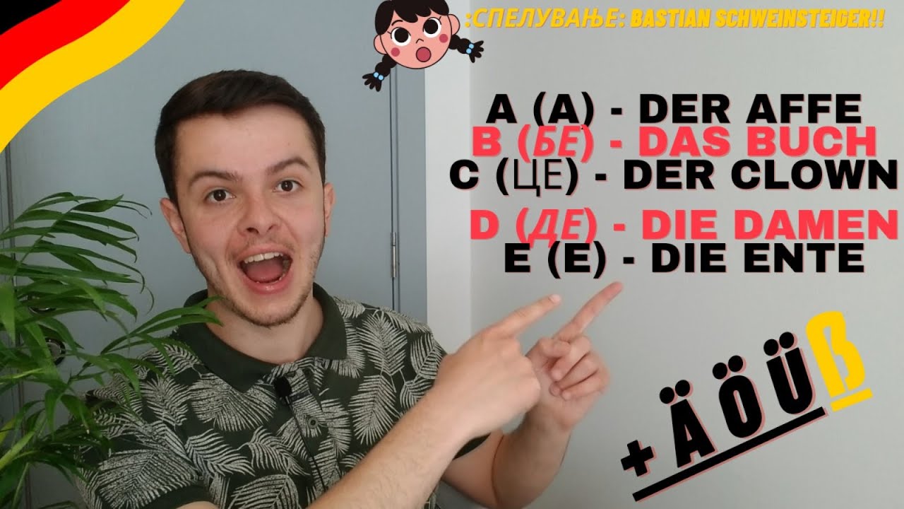 ГЕРМАНСКА АЗБУКА - DAS DEUTSCHE ALPHABET | ИЗГОВОР + ПРИМЕРИ + СПЕЛУВАЊЕ + ВЕЖБА #2