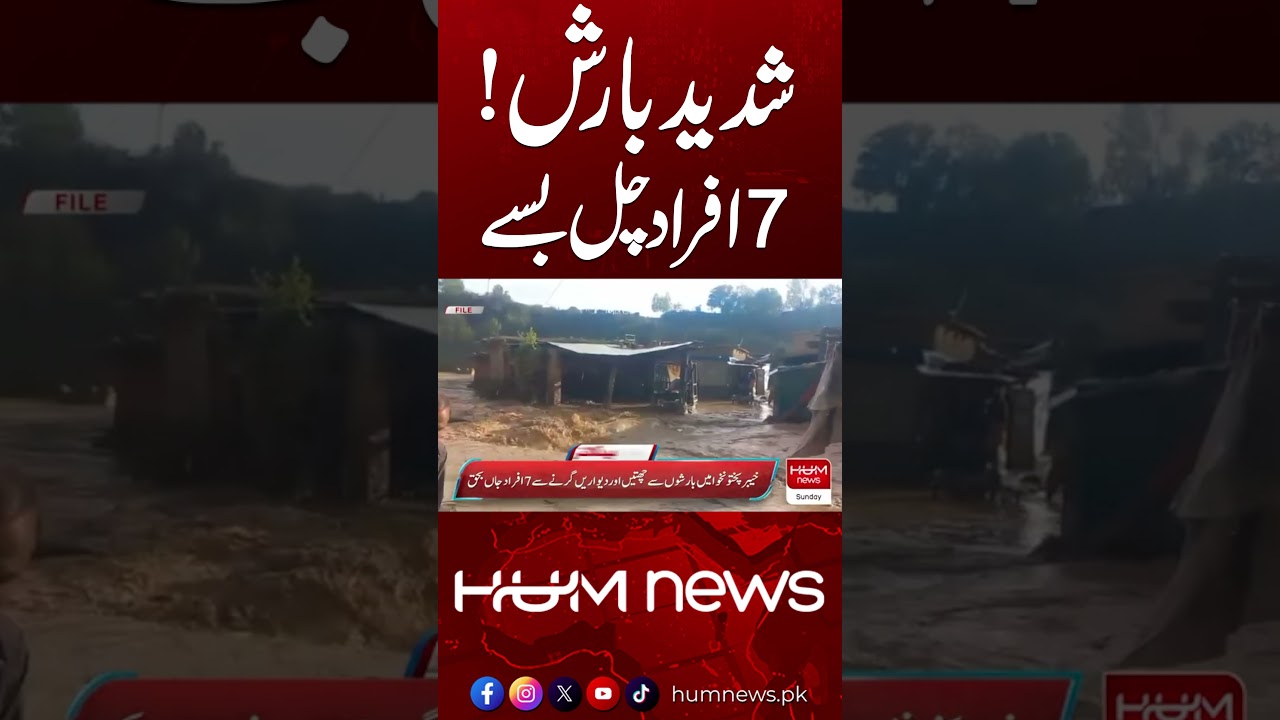 Severe Storms and Heavy Rainfall Alert | Flood Risk Inc| Hum News | Pakistan