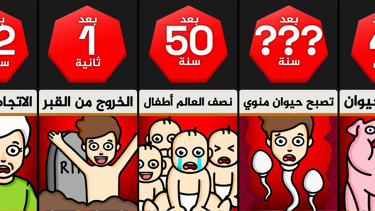 ماذا لو انعكس عمر الإنسان؟