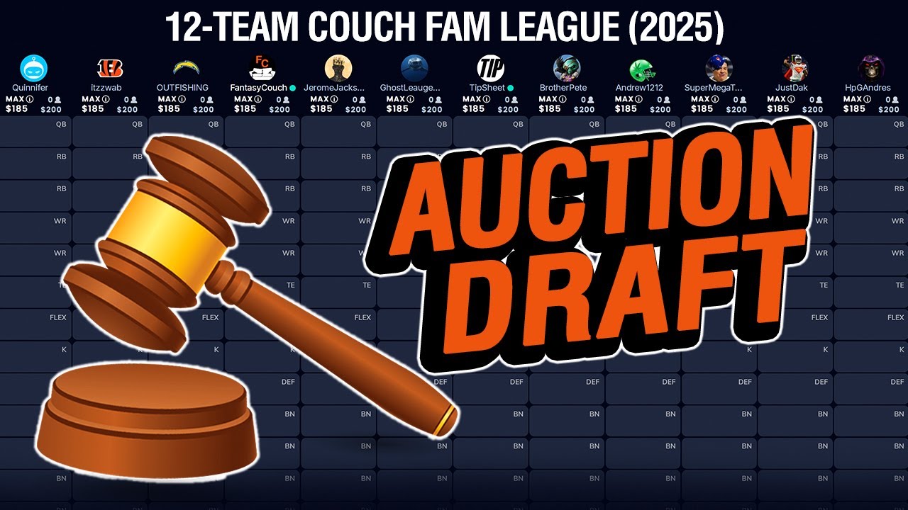 Fantasy Football Auction Draft 2025 (Subscriber League)