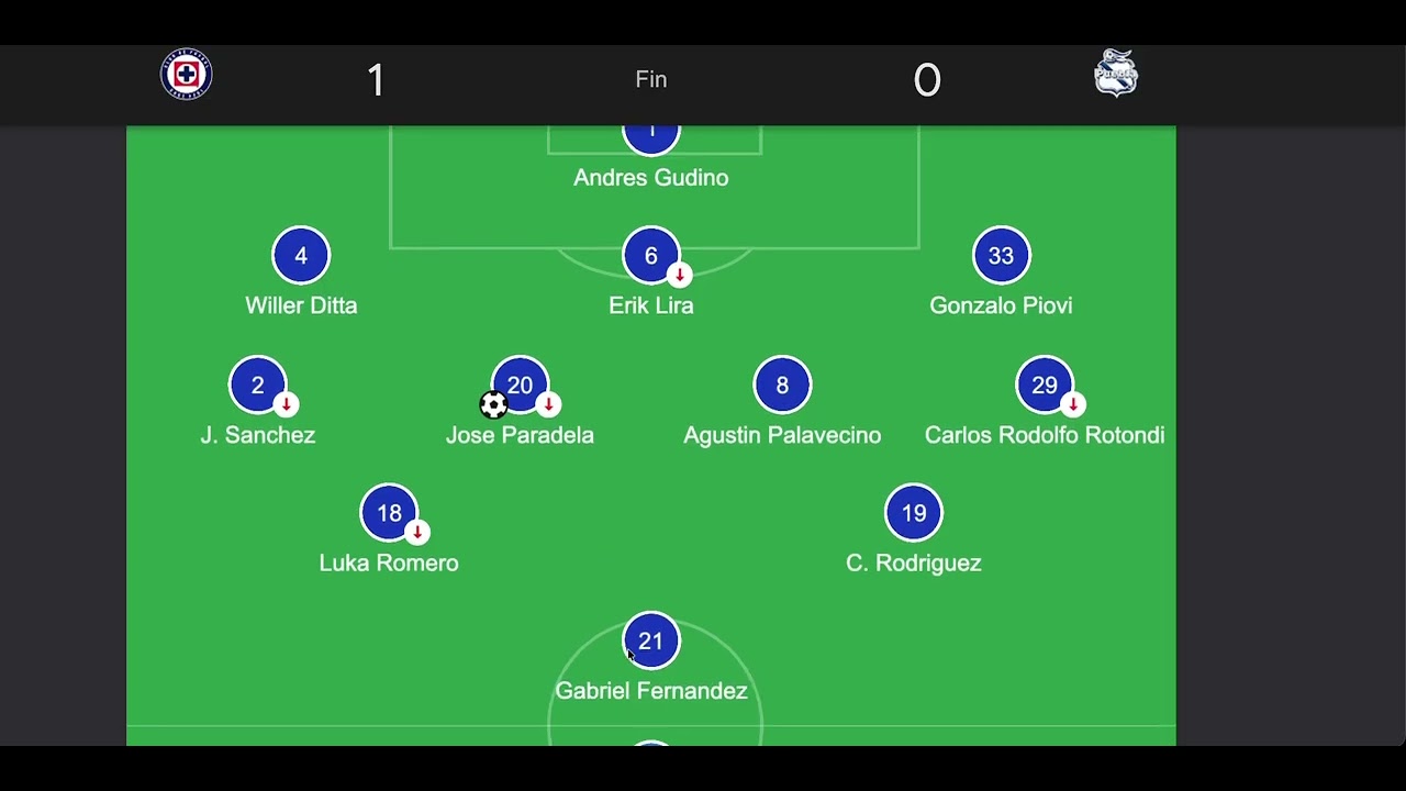 Cruz Azul 1 - 0 Puebla