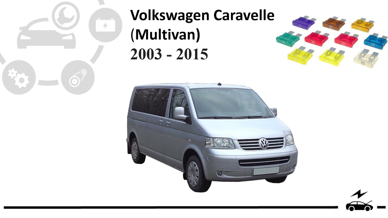 Fuse box digram Volkswagen Caravelle Multivan T5 T6 and relay with assignment and location