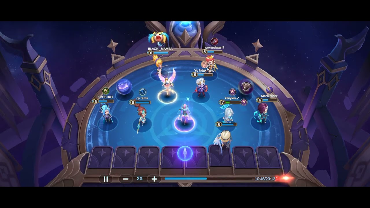 Ultra luminexus synergy Using Aurora Commander 