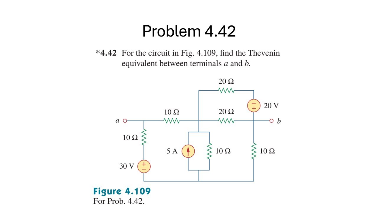 Problem 4.42 For the circuit in Fig. 4.109, find the Thevenin equivalent between terminals a and b