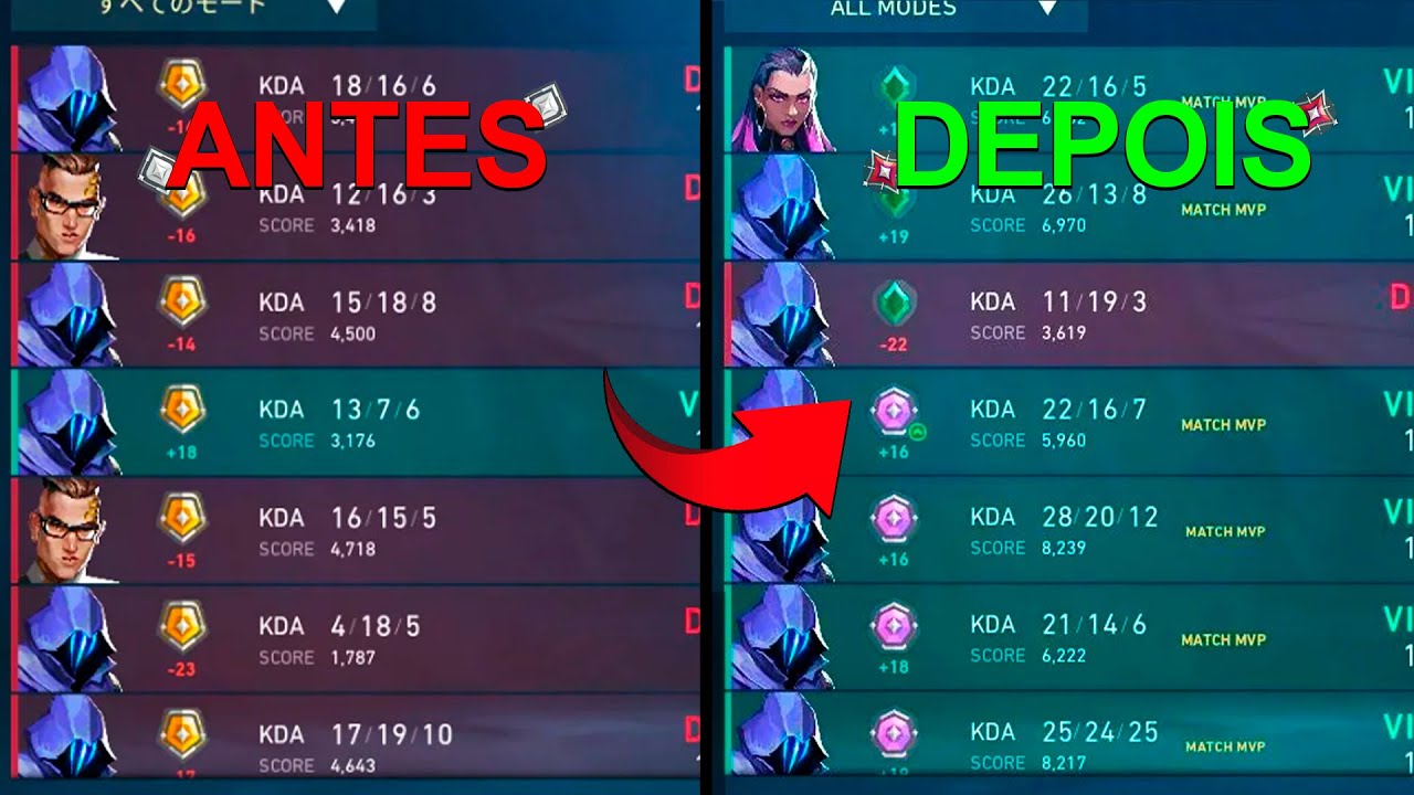 SIGA ESSAS DICAS PARA SE TORNAR UM JOGADOR MAIS CONSISTENTE NO VALORANT ...