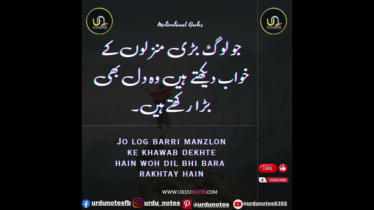 Best Inspirational Quotes in Urdu And Roman Urdu