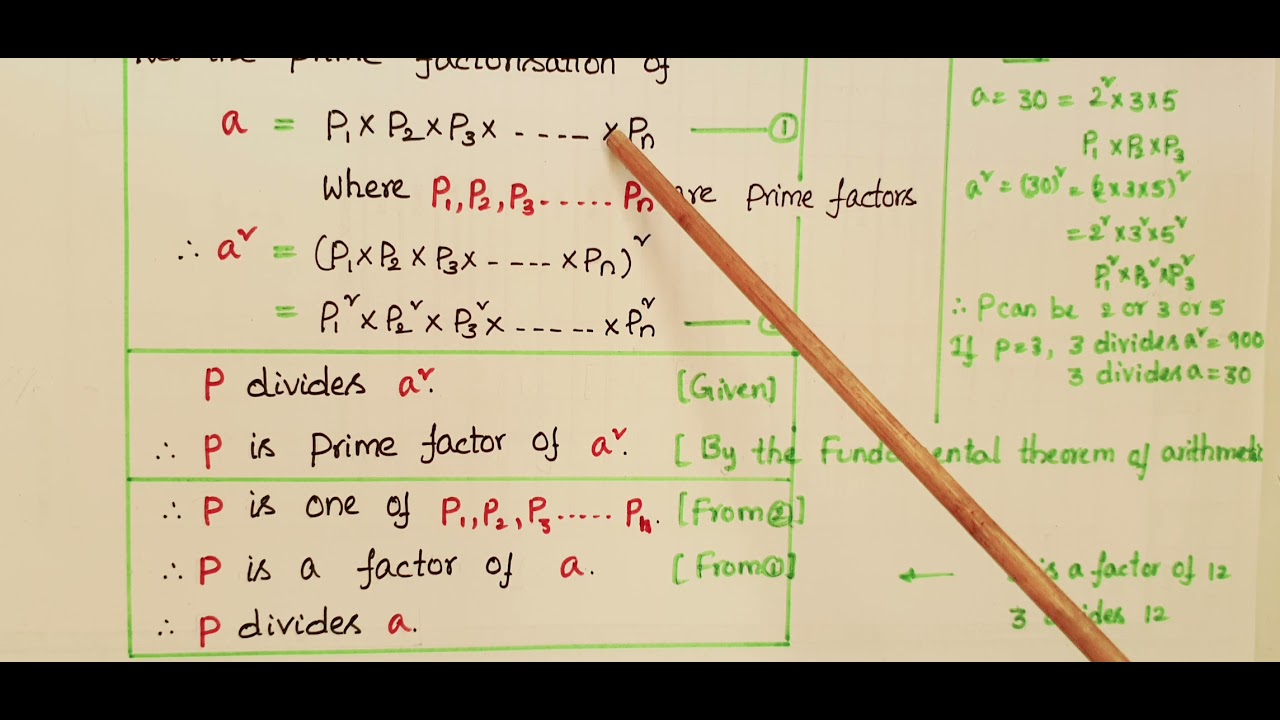 Let p be a prime number. If p divides a2, then p divides a, where a is a positive integer.-Class10
