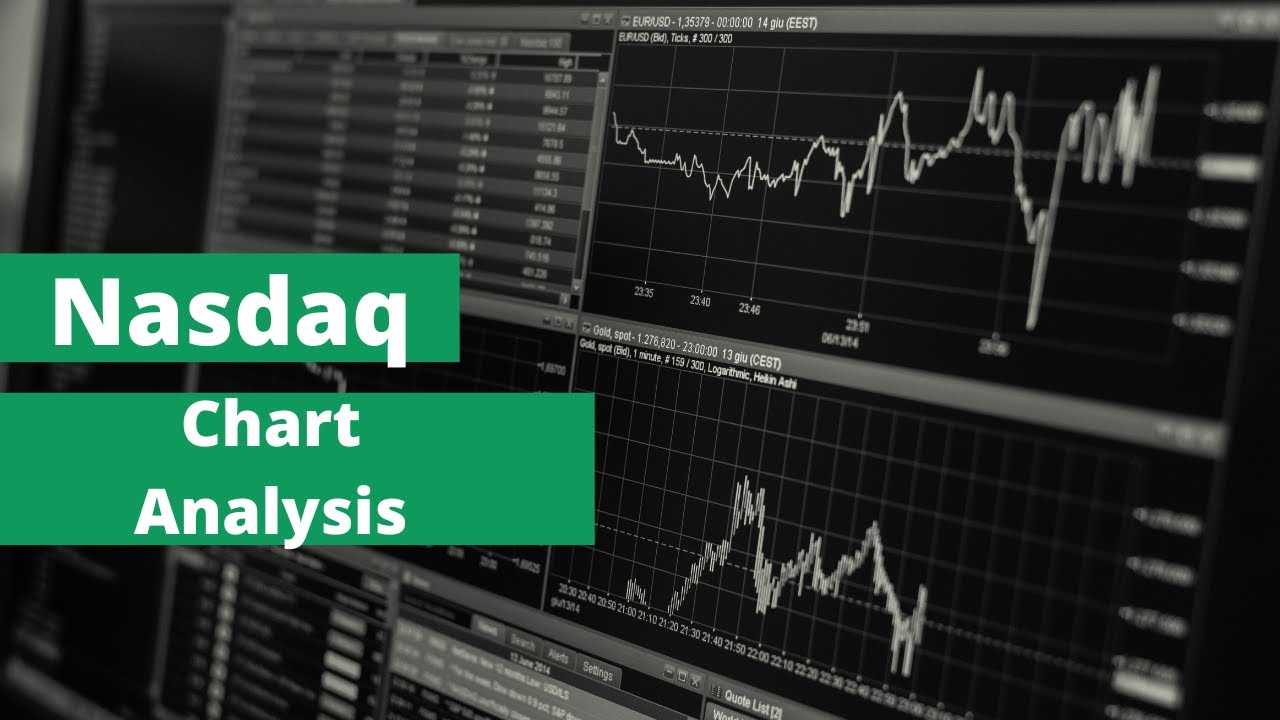 Nasdaq Chart Analysis: Using ICT trading strategy 18/03