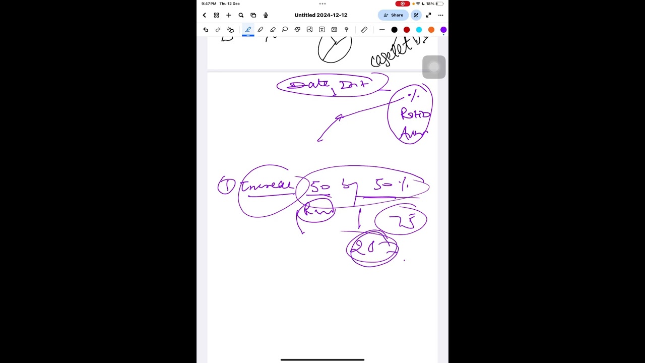 #Data