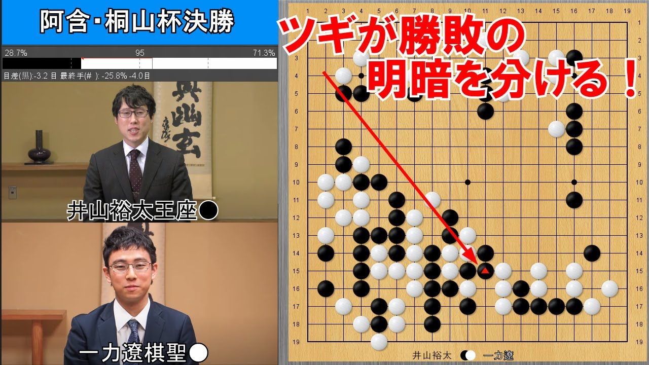 【阿含・桐山杯】一力遼棋聖VS井山裕太王座　決勝