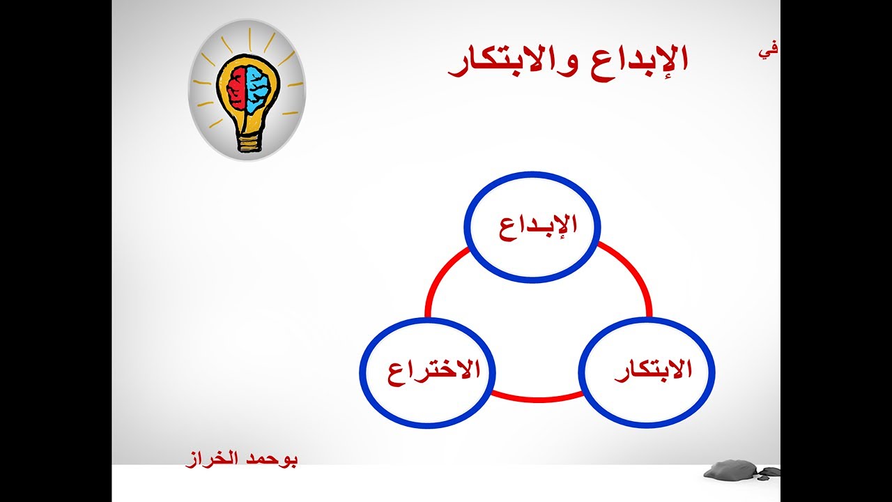 ما الفرق بين الابداع والابتكار والاختراع ؟