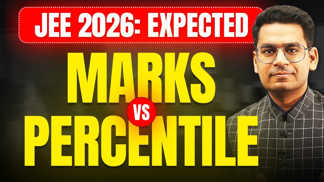 JEE Main 2026: Expected Marks vs Percentile | MathonGo | Anup Sir