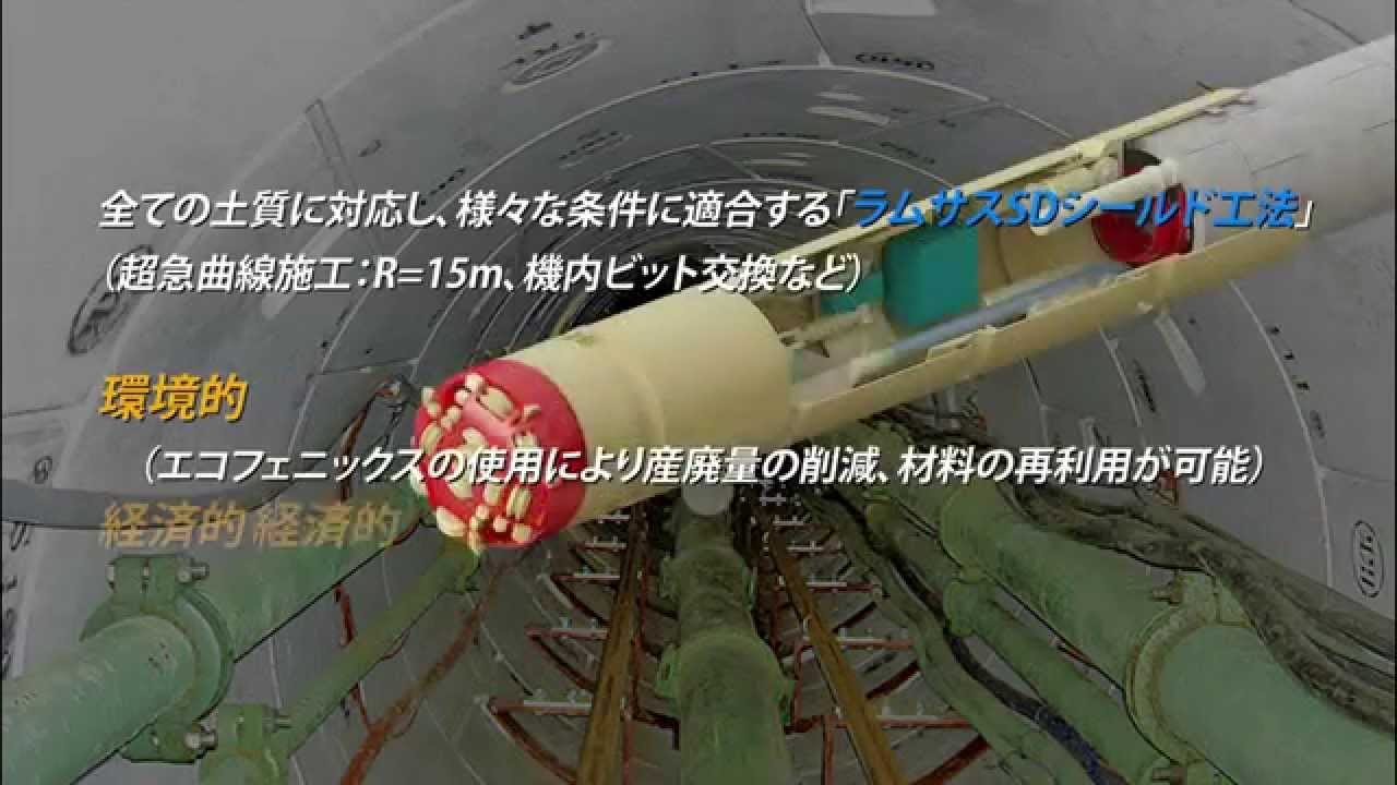 ラムサスSDシールド工法